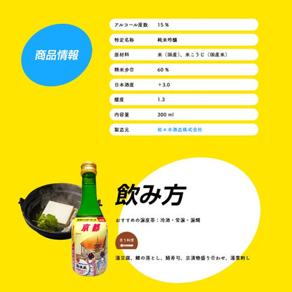 新しい門出に乾杯|全国15都府県お任せ日本酒2本セット