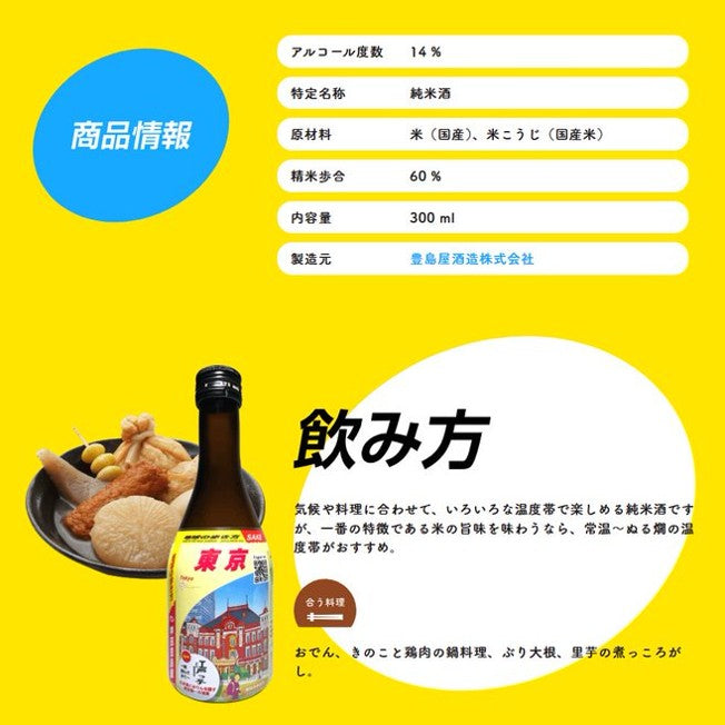 新しい門出に乾杯|全国15都府県お任せ日本酒2本セット